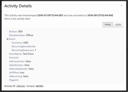 Activity details for Made Contribution metric in Klaviyo showing fields such as value and donation type