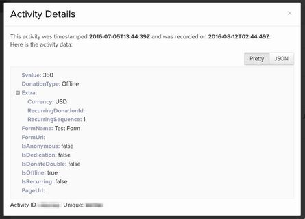 Activity details for Made Contribution metric in Klaviyo showing fields such as value and donation type
