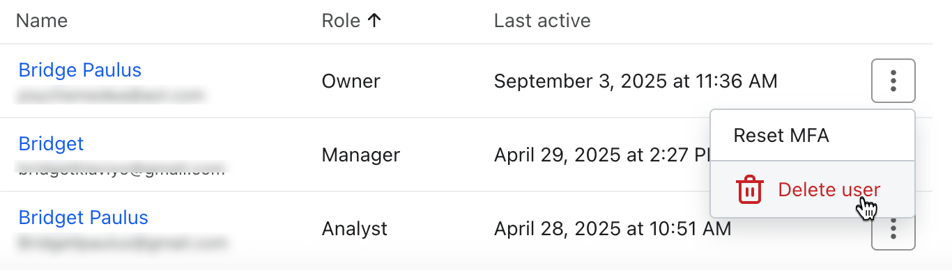 Dropdown for active users, showing the delete button