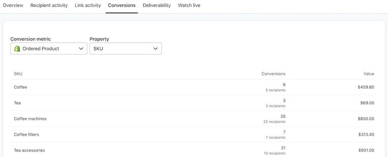 conversion example-final.jpg