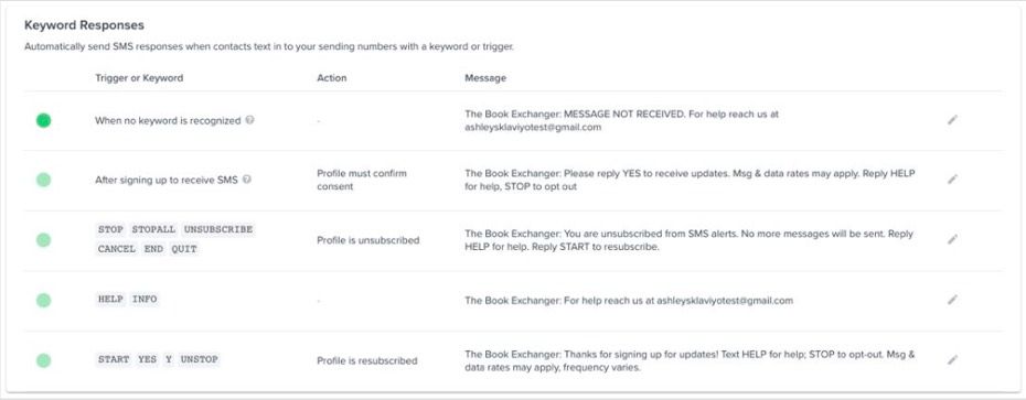 Keywords responses that are sent in Klaviyo