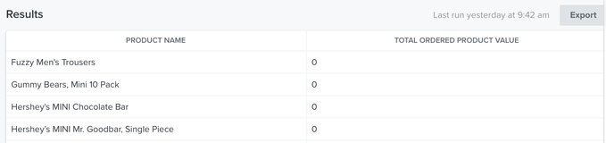 After a Custom Report has run, click the Export button in the top right to download and export results