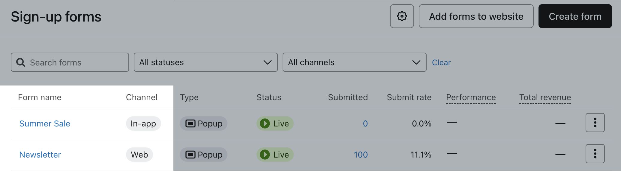 The Sign-up forms tab in Klaviyo showing an example account's existing forms in a list view.