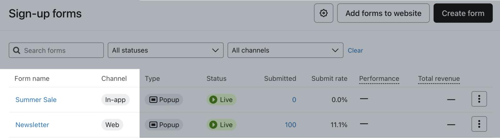 The Sign-up forms tab in Klaviyo showing an example account's existing forms in a list view.