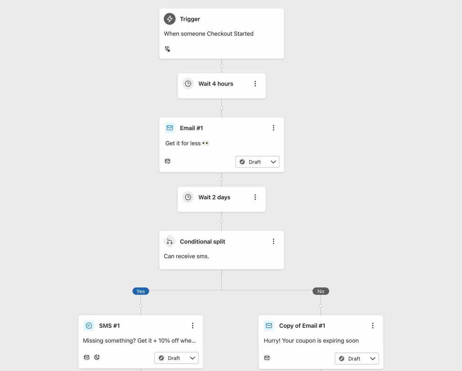 prioritize email.jpg