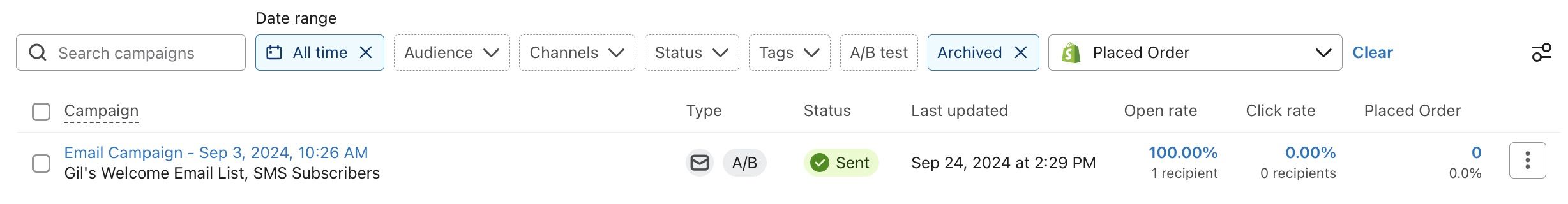 Campaign list with placed order filter showing metrics like open rate (100.00%) and click rate (0.00%)