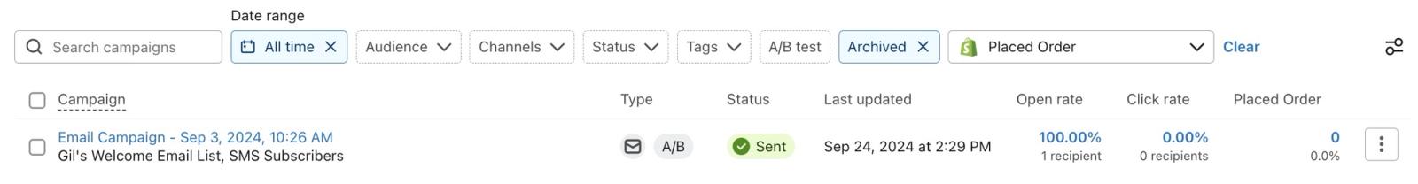 Campaign list with placed order filter showing metrics like open rate (100.00%) and click rate (0.00%)