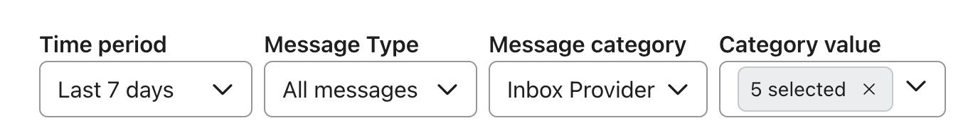Filter drawer for reports