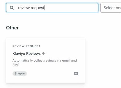 The review request flow