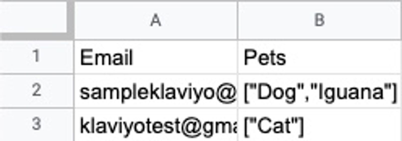 A CSV file with list data ready to upload