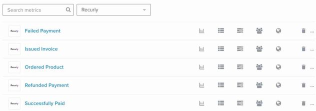 Metrics tab in Klaviyo filtered by Recurly with metrics such as Failed Payment and Issues Invoice