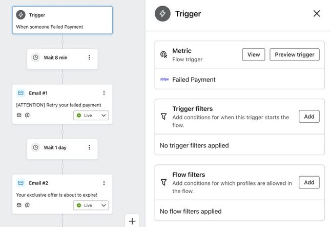Flow in Klaviyo flow builder triggered by Failed Payment