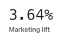 marketing lift.png