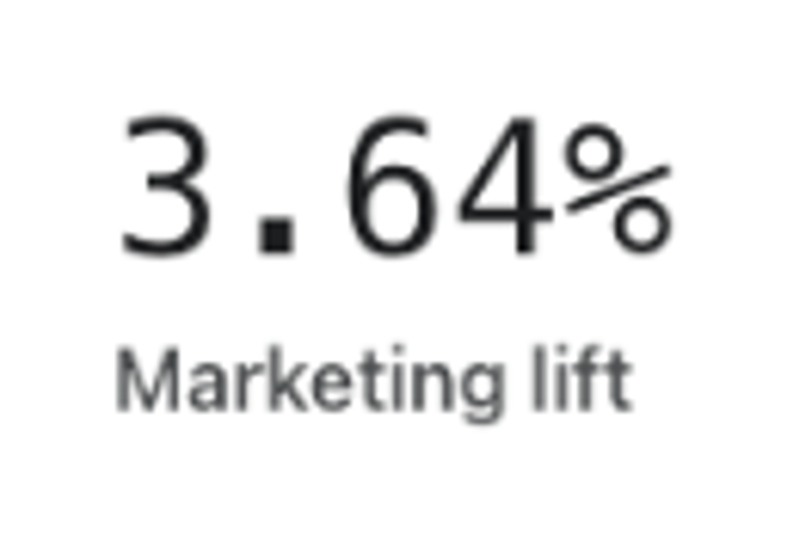 marketing lift.png