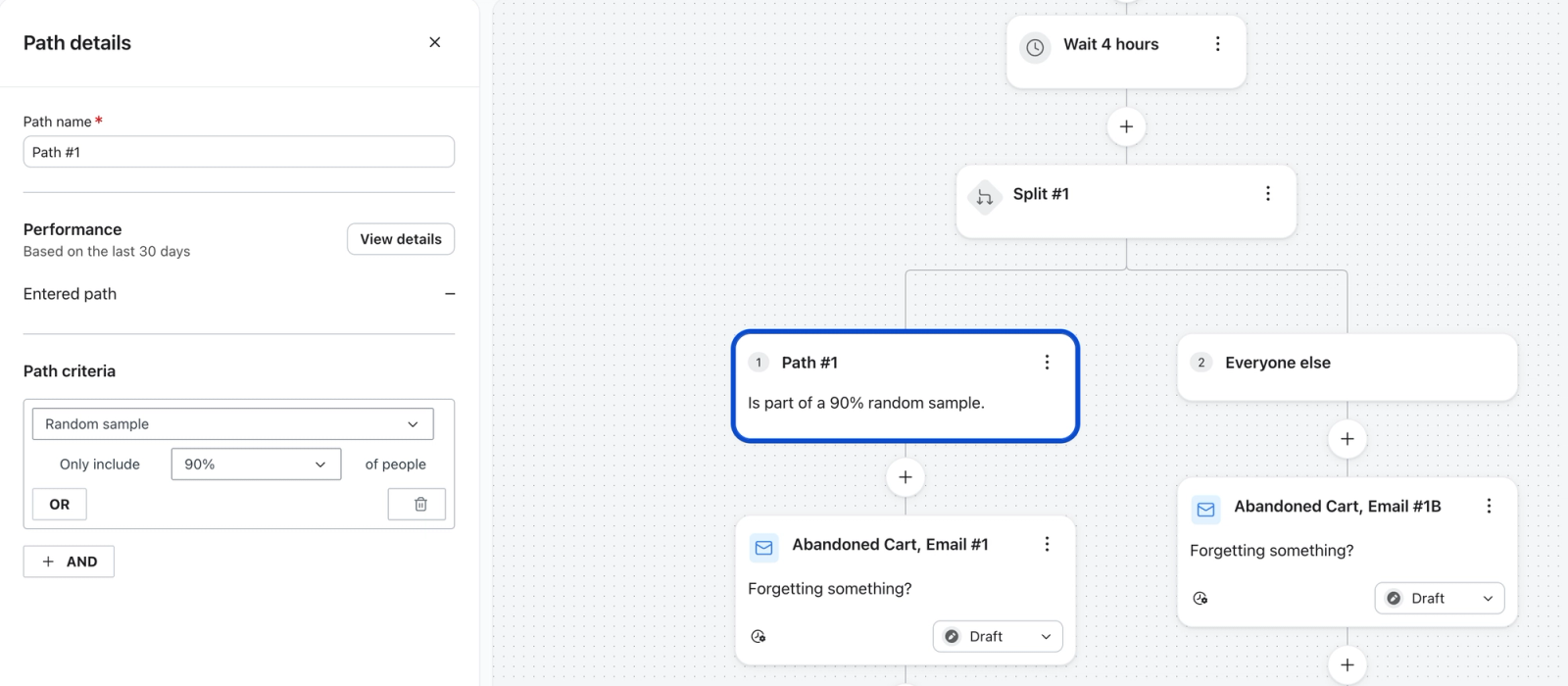 User interface showing a journey builder with a split condition, where "Path #1" is set to include 90% of a random sample.