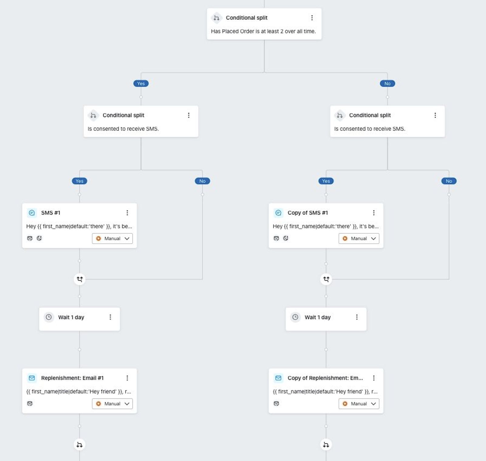Example of splitting a replenishment flow for one-time customers versus repeat    customers