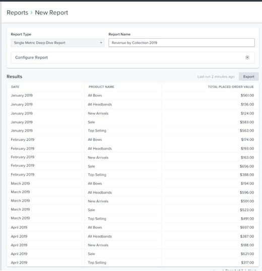 New run single metric report with results below and export button in upper right