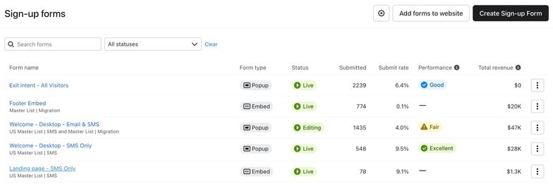 The Sign-up forms tab showing several example sign-up forms in an account and their corresponding data.