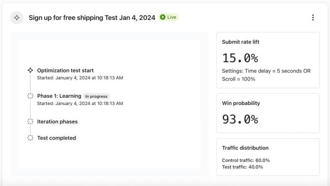 The top half of the Optimization test results page where you can view an overview of the test's planned phases, and cards depicting submit rate lift, win probability card, and traffic distribution.