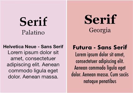 Examples of 2 Seriffonts with Lorem Ipsum text underneath each