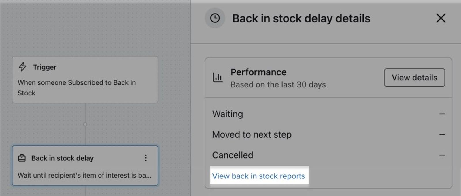 Left sidebar inside a back in stock delay component, with the cursor hovering over the link for View Back in Stock Product Request Report