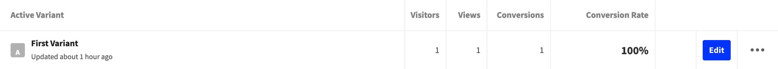Page named first variant in Unbounce with Edit with dark blue background