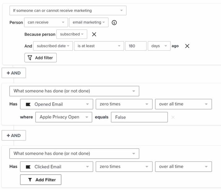 subscribers that are a part of your main newsletter list and were added more than 180 days ago, but have never opened and clicked an email.