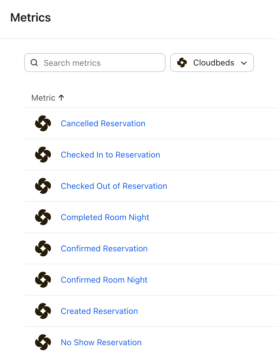 cloudbeds-metrics.png