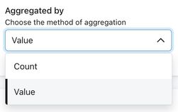 aggregated by dropdown.jpg
