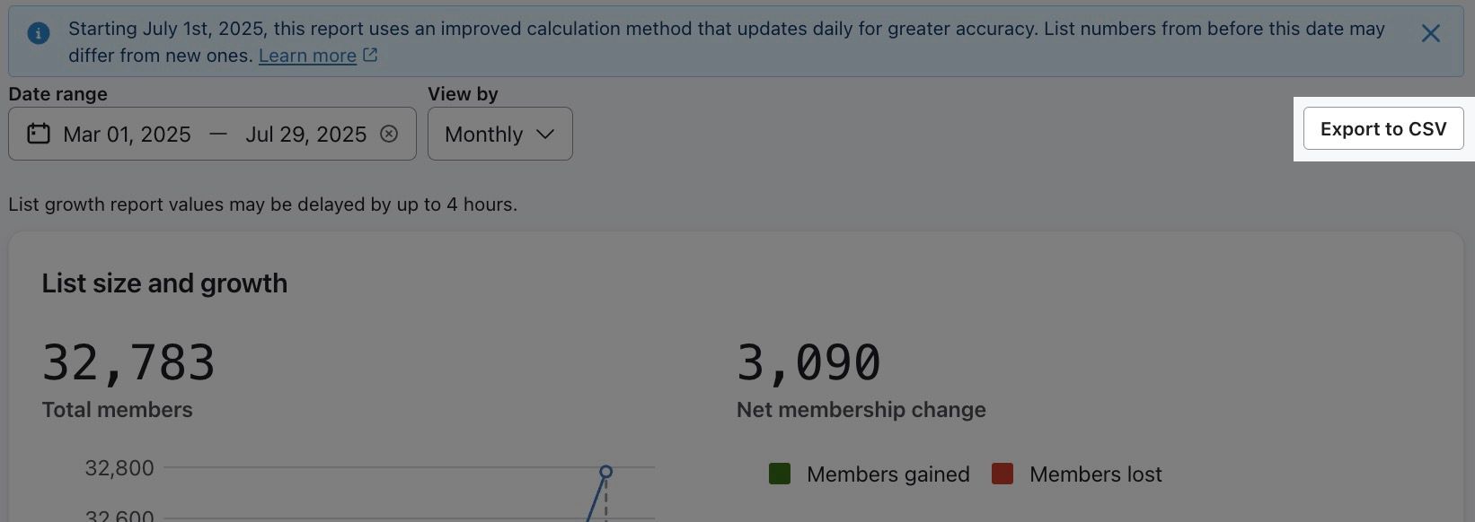 export csv list growth .jpg