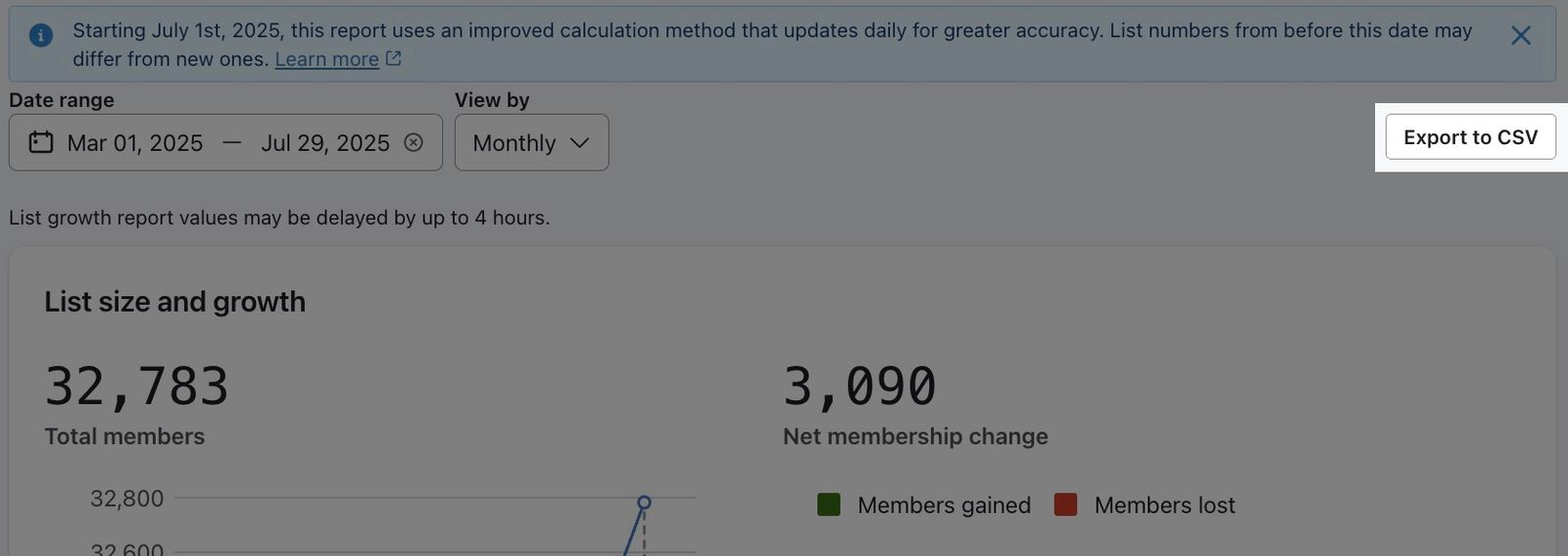 export csv list growth .jpg
