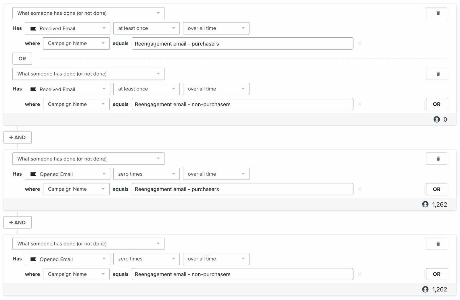 Reengagement segment for suppression