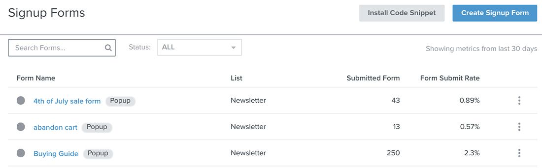 View of the signform list view report with forms, their list, submissions, and submit rates below