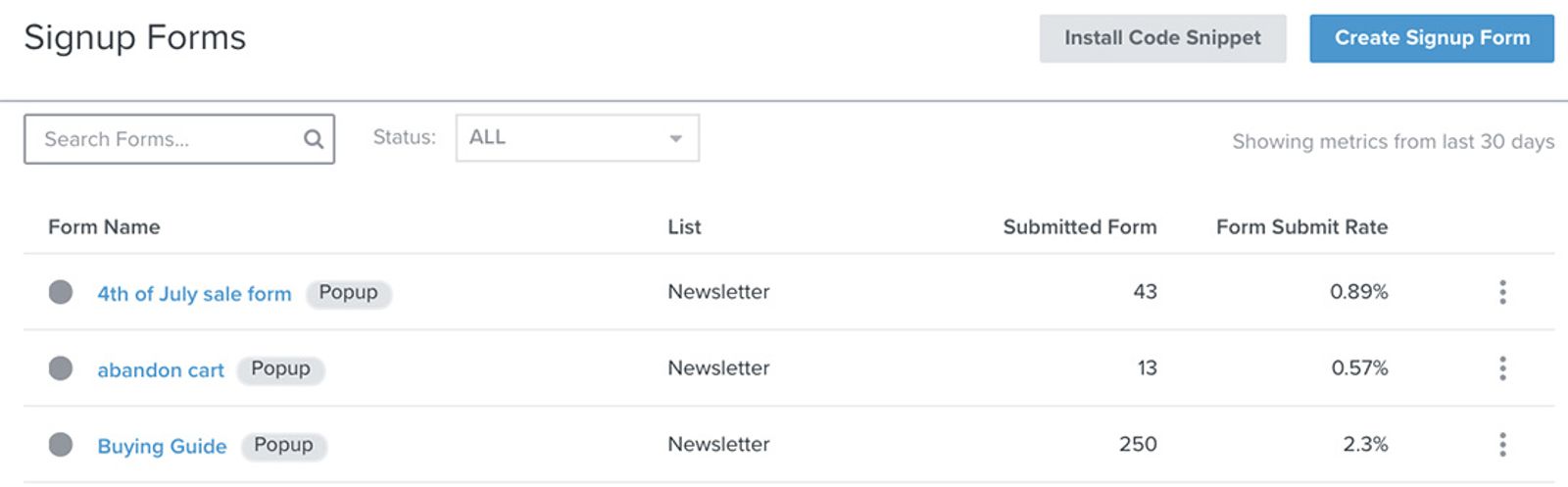View of the signform list view report with forms, their list, submissions, and submit rates below