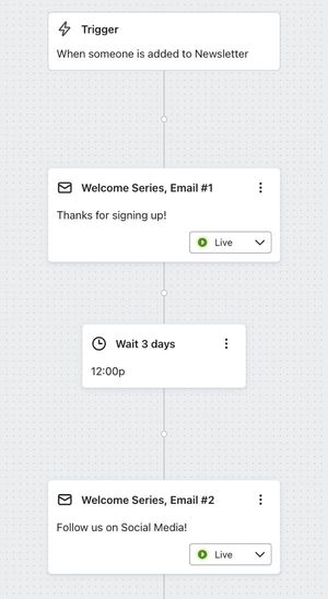 An example of a basic flow with a 1 hour delay followed by Email #1, then a 1 day delay followed by Email #2