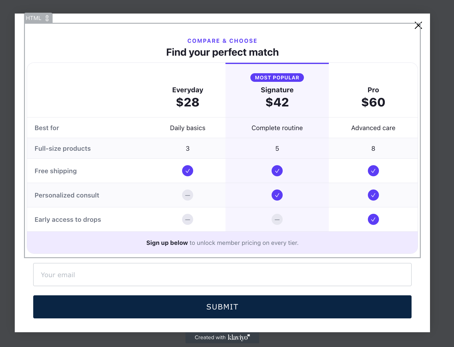 A pop-up pricing comparison table with Everyday ($28), Signature ($42, most popular), and Pro ($60) tiers, including features and an email signup.