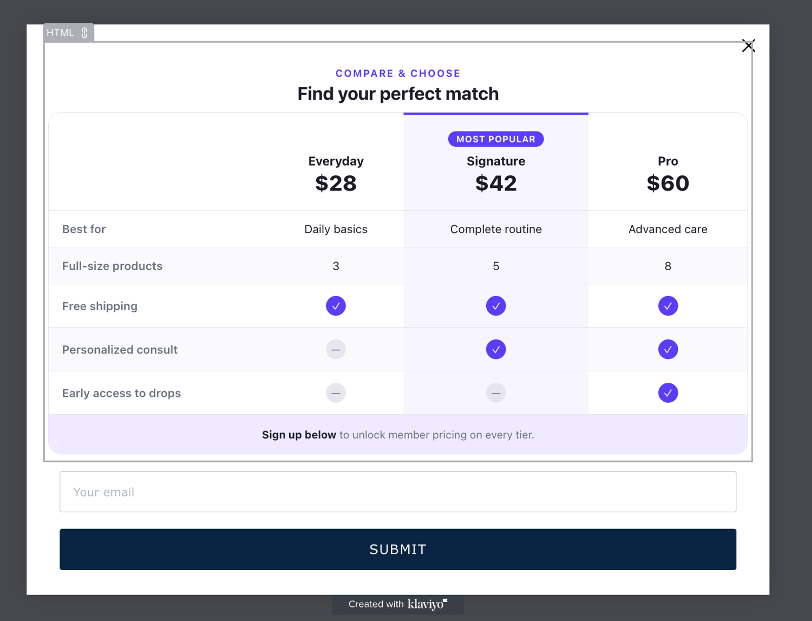 A pop-up pricing comparison table with Everyday ($28), Signature ($42, most popular), and Pro ($60) tiers, including features and an email signup.