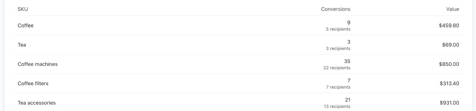 conversion example-final, flows.jpg