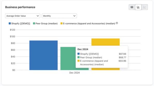 on hover data.jpg
