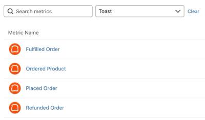 A list of Toast metrics