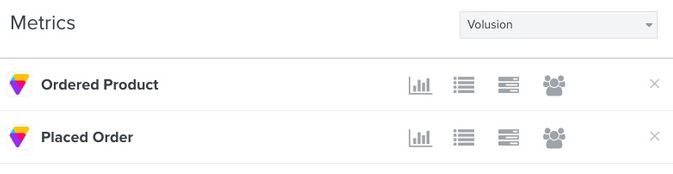 Metrics tab in Klaviyo filtered by Volusion showing metrics Placed Order and Ordered Product