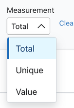 Measurement options for a metric