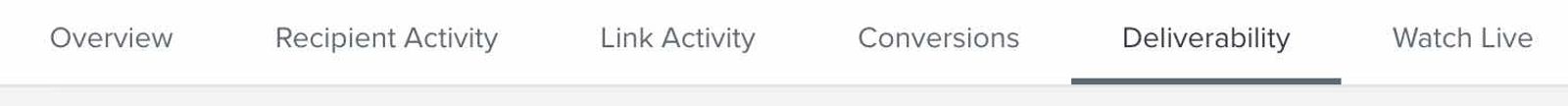 The deliverability tab of a sent campaign