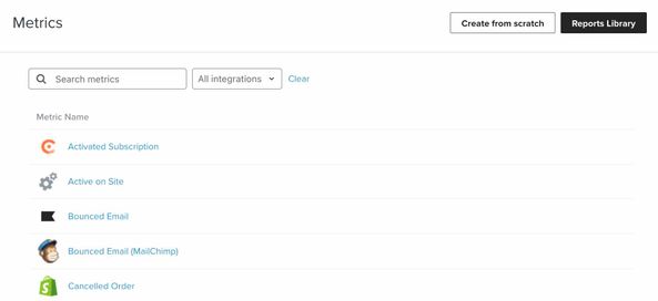Metrics tab in Klaviyo showing all metrics including those from Klaviyo, Mailchimp, and Shopify