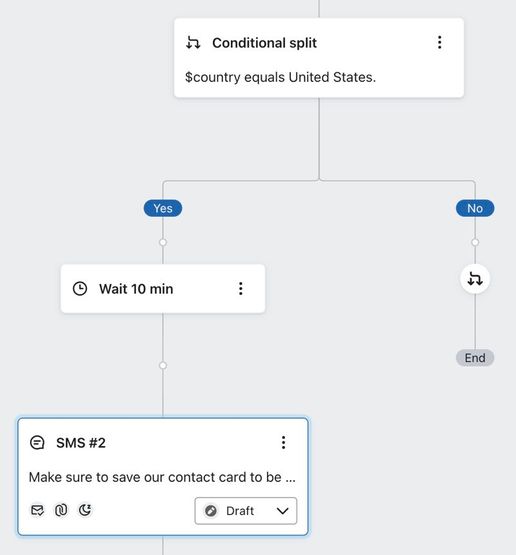 Showing the welcome series after the virtual contact card is added