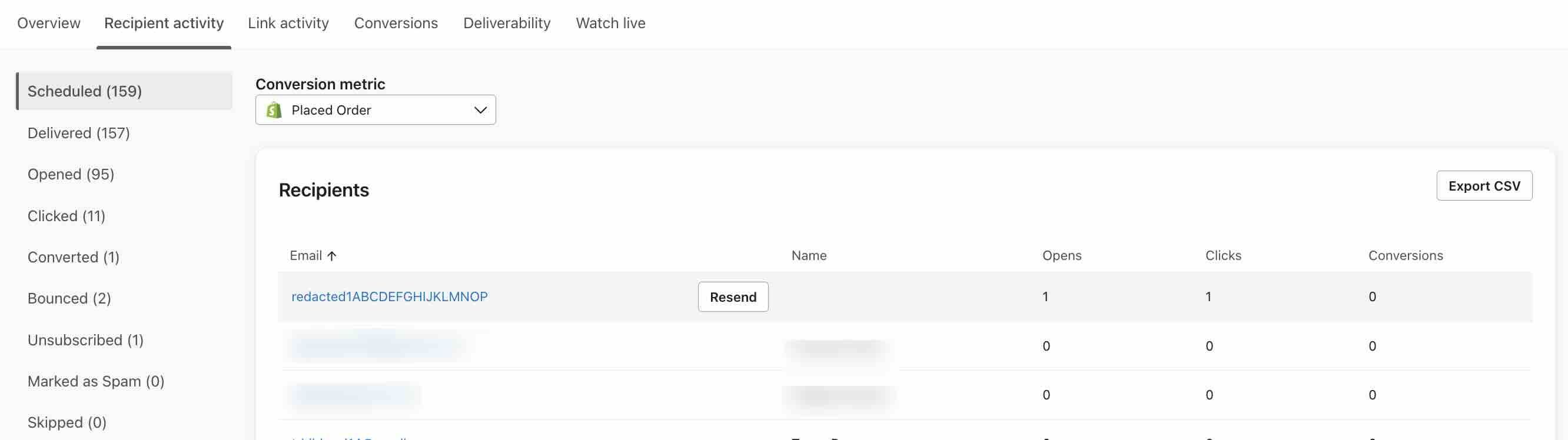 A Klaviyo campaign's analytics showing a deleted profile as redacted in the recipient activity