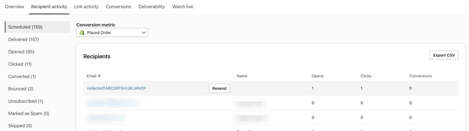 A Klaviyo campaign's analytics showing a deleted profile as redacted in the recipient activity