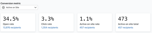 engagement over time toggle.png