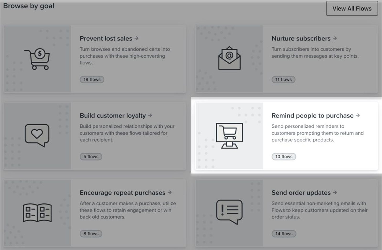 The Flows Library screen highlighting the pre-built back in stock flow category.