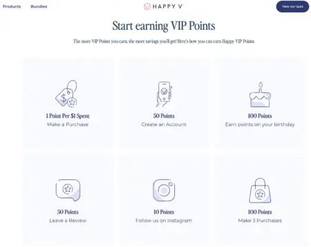 Image showing the 6 ways customers can earn VIP points.